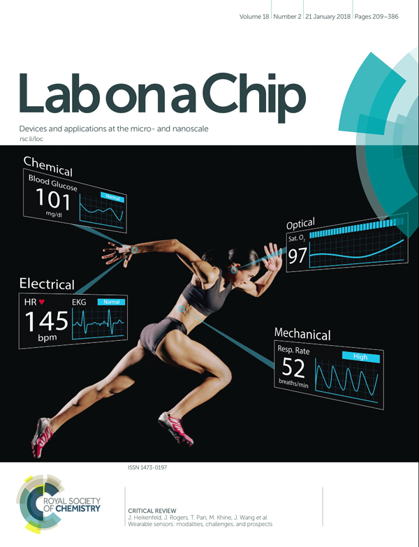 Two papers written by Samueli School researchers have gained extensive notice from the journal Lab on a Chip.