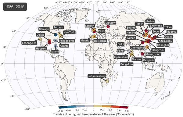 From 1986 to 2015, hottest-day-of-the-year readings climbed by 0.25 degrees Celsius per decade, the UCI study found. Some megacities saw a rise of 0.60 degrees Celsius per decade. Simon Michael Papalexiou / UCI