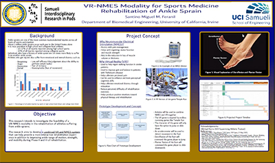 SIRiPods research poster by Santino Feranil