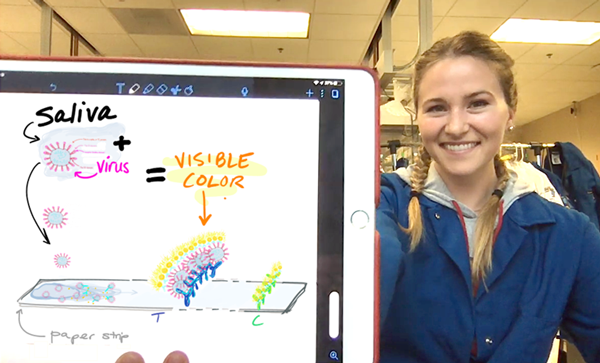 Julia Zakashansky, materials science and engineering doctoral student, spearheads the CoronaStrip effort in the Khine lab, coordinating a team of students participating both in-person and remotely: from Orange County to Seattle to Sao Paolo, Brazil. “Our lateral flow assay is extremely simple and will provide a color-change result if the virus is detected in saliva samples,” explains Zakashansky.